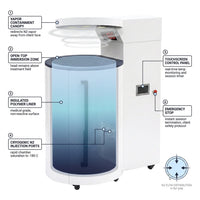 CryoVerve Halo S1 Cryotherapy Chamber — How It Works