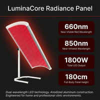 LuminaCore Radiance Panel — Results & Stats