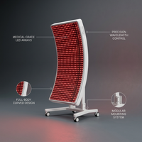 LuminaCore Radiance Panel — infographic