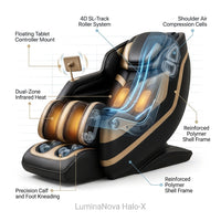 LuminaNova Halo-X Massage Chair — How It Works