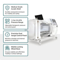 Oxythera V360 Hyperbaric Chamber — Results & Stats