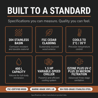 TimberChill Glacier Pro Cedar Cold Plunge — Results & Stats
